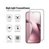 JP 5D Combo pack, Sada 2 5D tvrzených skel a 2 sklíček na fotoaparát, Xiaomi 17T