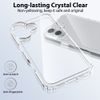JP Przezroczyste etui, iPhone 16