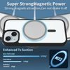 JP MagFit Clear MagSafe obal s N52 magnetom, iPhone 15, svetlo ružový