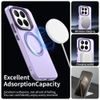 Techsuit CandyCase MagSafe, Xiaomi 17T, fioletowe