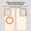 Techsuit CandyCase MagSafe, Xiaomi Redmi 15C 4G / 5G / Poco C85 4G, πορτοκαλί