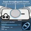 JP MagFit Clear MagSafe obal s N52 magnetom, iPhone 16, svetlo ružový