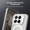 Techsuit CandyCase MagSafe, Xiaomi 17T, białe