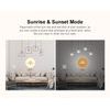 Sonoff D1 Smart Dimmer