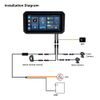 6" Motocyklový displej s Android 14, CarPlay a Android Auto, DVR kamerami a TPMS