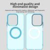 Techsuit CandyCase MagSafe, Xiaomi Redmi 15C 4G / 5G / Poco C85 4G, μπλε