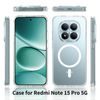Magsafe Clear obal, Xiaomi Redmi Note 15 Pro 5G, průhledný