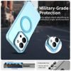 Techsuit CandyCase MagSafe, Xiaomi Redmi 15C 4G / 5G / Poco C85 4G, μπλε