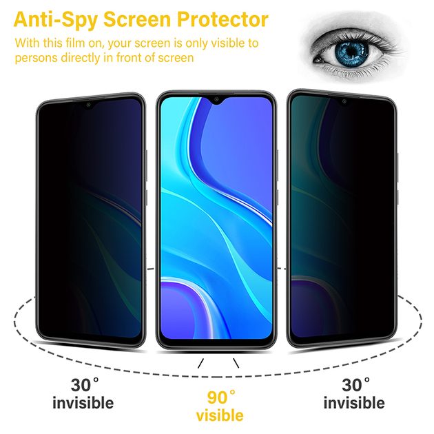 Privacy 5D Tvrdené sklo, Xiaomi Redmi 10 2022 | Tvrdeneskla.eu