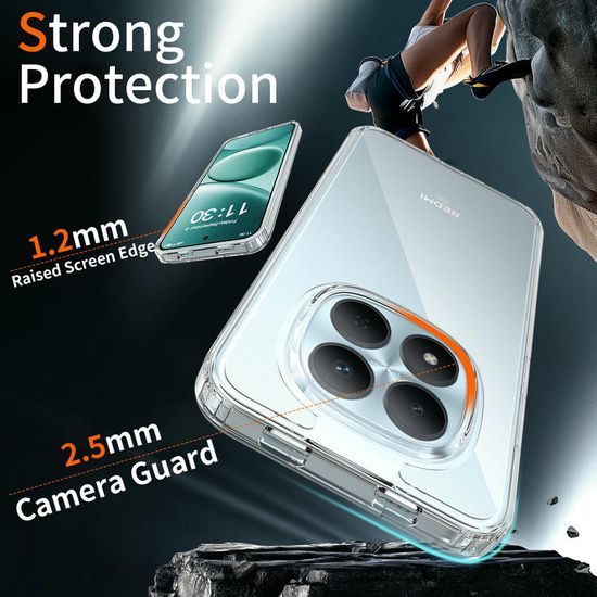 JP Průhledný obal, Xiaomi Redmi Note 15 Pro 5G