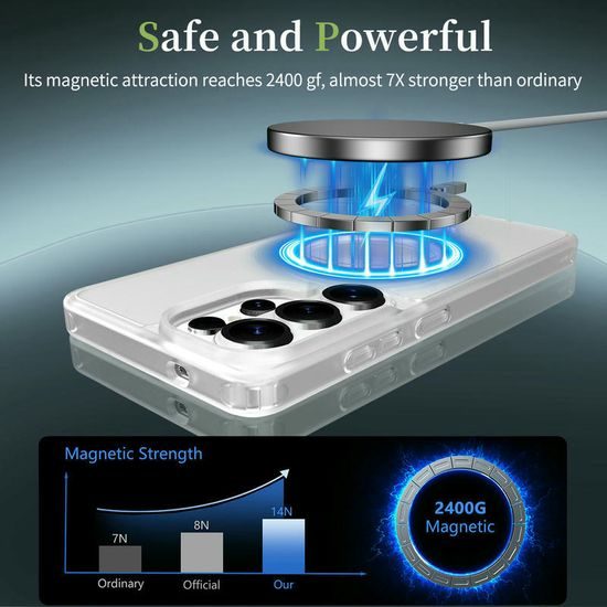 JP MagFit Colour θήκη MagSafe με μαγνήτη N52, Samsung Galaxy S26 Ultra, λευκή