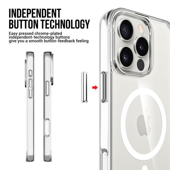 JP MagFit MagSafe θήκη με πιστοποίηση 1.2M SGS, iPhone 16 Pro, διάφανη