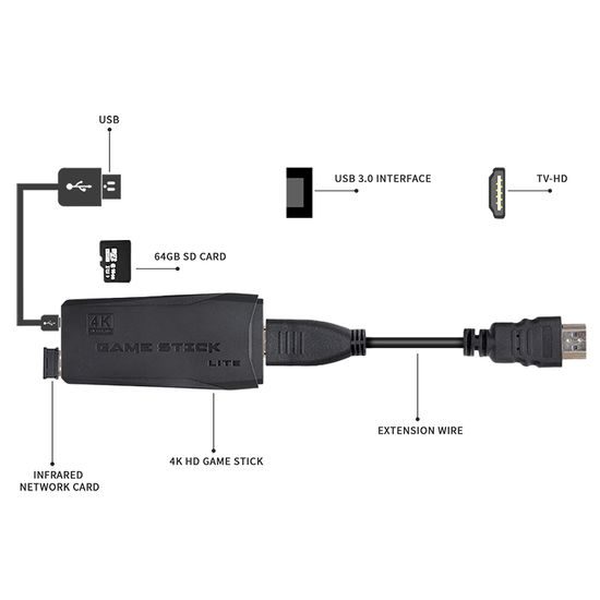 M8 Retro konzole se dvěma bezdrátovými ovladači, HDMI, Game Stick, 4K