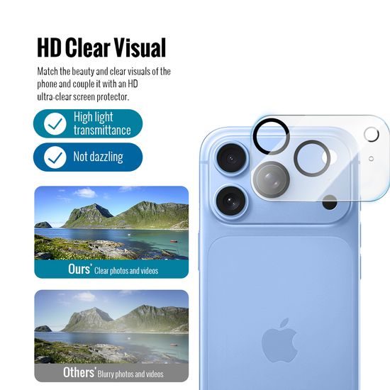 JP 5D Combo pack, Set 2 zaščitnih kaljenih stekel 5D in 2 stekel za fotoaparat, iPhone 18 Pro Max