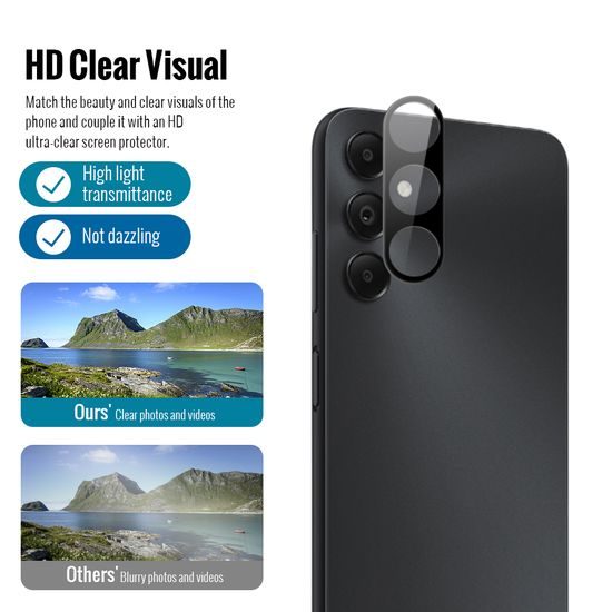 Πακέτο JP Combo, Σετ 2 προστατευτικών γυαλιών και 2 καλυμμάτων φακού, Samsung Galaxy A05s