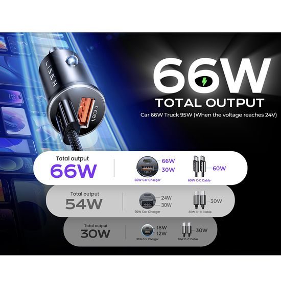 Lisen Autonabíječka USB-A + USB-C s USB-C kabelem, PD 65 W, QC 3.0, 12V–24V, stříbrná