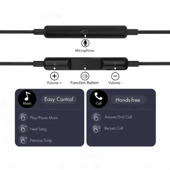 Tech-Protect UltraBoost Core G3 Bedrade Oordopjes met USB-C - Zwart