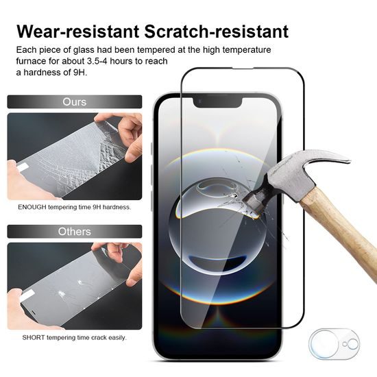 JP Πλήρες Πακέτο Προστατευτικών Γυαλιών, 2x 3D γυαλί με εφαρμογέα + 2x γυαλί για φακό, iPhone 16e