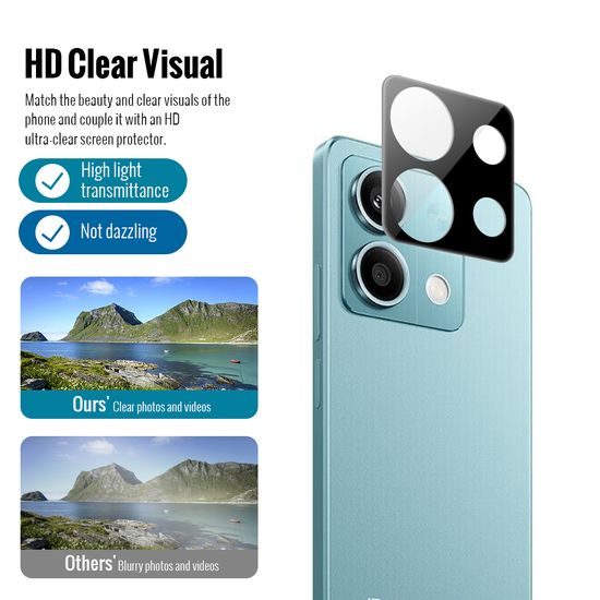 Πακέτο JP Combo, Σετ 2 προστατευτικών γυαλιών και 2 καλυμμάτων φακού, Xiaomi Redmi Note 13 Pro 5G