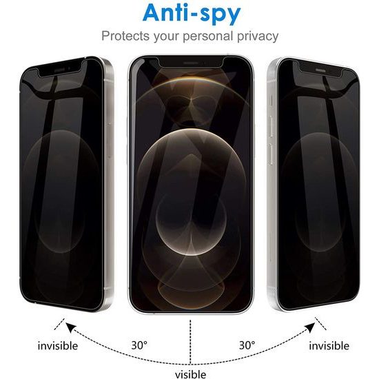 Folie de sticlă securizată Privacy 5D, iPhone 12 / 12 Pro