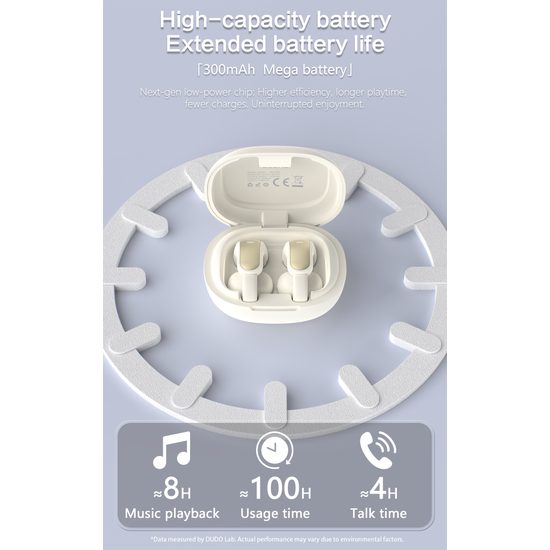 Dudao U20 Pro TWS brezžične Bluetooth slušalke, bele