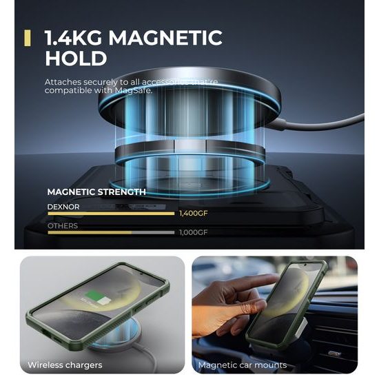 Dexnor MagSafe 360 Kickstand Camprotector Θήκη Samsung Galaxy S25 Plus, πράσινο