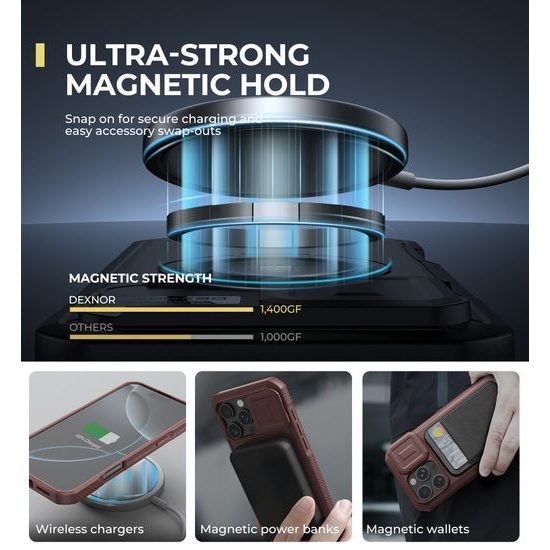 Dexnor MagSafe Kickstand Προστατευτική Θήκη iPhone 16 Pro Max, σε χρώμα βουργουνδί