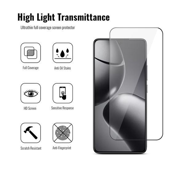 JP 5D Combo pack, Σετ 2 5D σκληρυμένων γυαλιών και 2 γυαλάκια για κάμερα, Xiaomi 14T