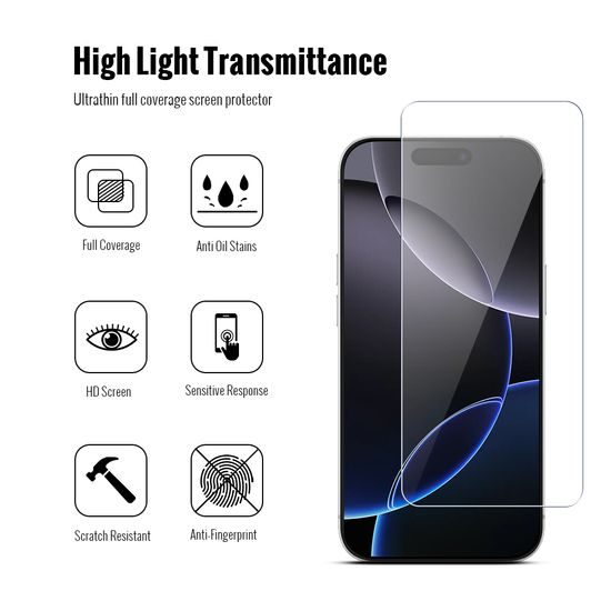JP Zestaw combo, Zestaw 2 szkieł hartowanych i 2 szkiełek na aparat, iPhone 16 Pro Max