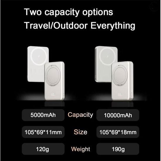 UltraThin MagSafe Power Bank 10000 mAh с въртяща се поставка, PD20W + 15W безжично, сребристо-сива