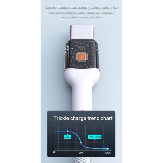 Dudao L9C Max καλώδιο USB-C - USB-C, 240W PD, 2m, λευκό