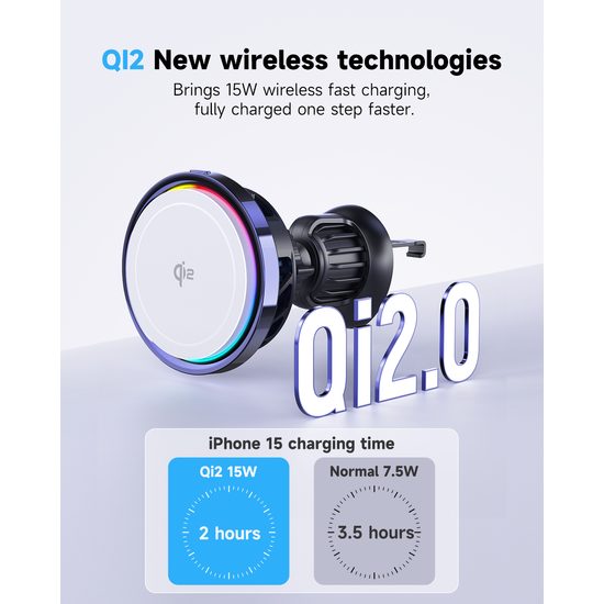 Ψύκτρα MagSafe Qi2 ασύρματης φόρτισης για αεραγωγούς αυτοκινήτου, με προαιρετικό RGB φωτισμό, 15W, κυκλική, λευκή