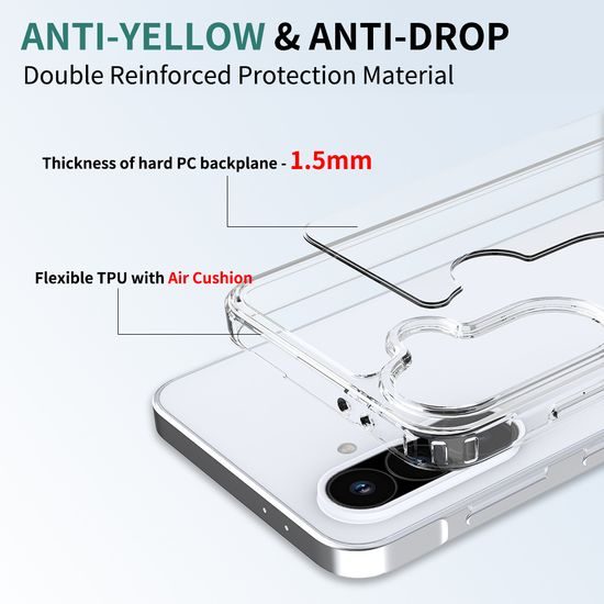 Διάφανη Θήκη JP, Samsung Galaxy A36