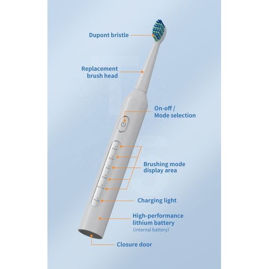 Sonische elektrische Zahnbürste mit 4 Bürstenköpfen - 30.000 Vibrationen/Min - 5 Modi - IPX7 Wasserdicht - Weiß