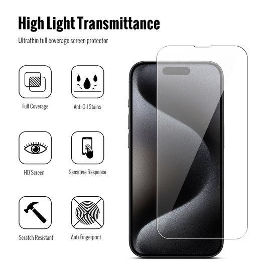 JP Combo pack, Set od 2 kaljena stakla i 2 stakla za kameru, iPhone 15 Pro