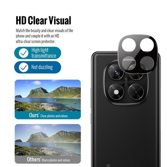 JP Combo pack, Sada 2 tvrzených skel a 2 sklíček na fotoaparát, Xiaomi Redmi Note 14 Pro 5G