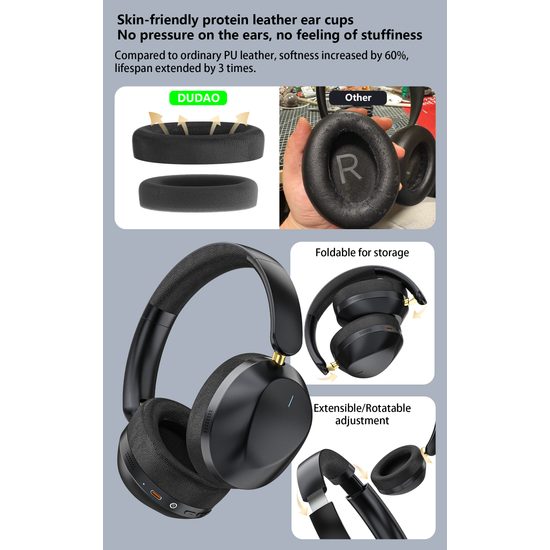 Dudao X22NC Bežične slušalice s ANC i Bluetooth 5.4, bijele