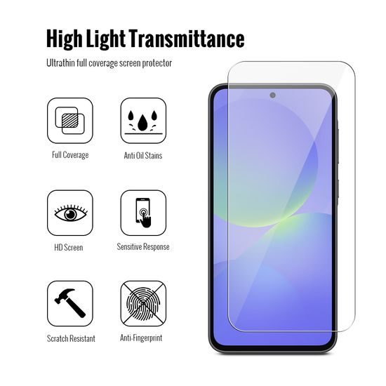 JP Combo pack, Sada 2 tvrzených skel a 2 sklíček na fotoaparát, Samsung Galaxy A37