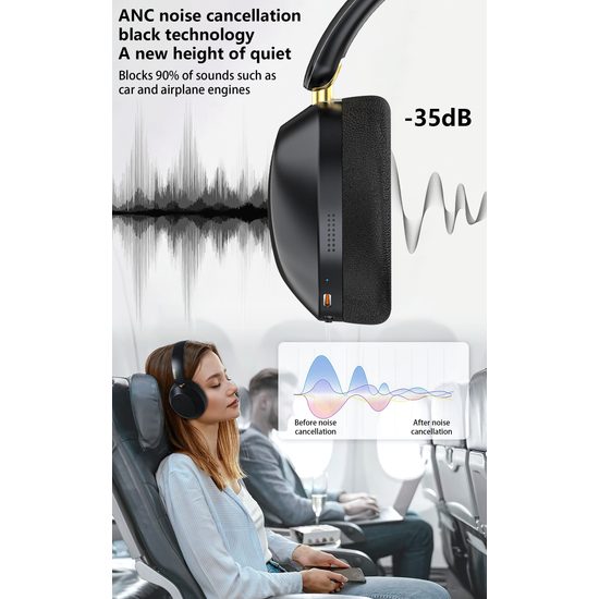 Dudao X22NC Bežične slušalice s ANC i Bluetooth 5.4, crne