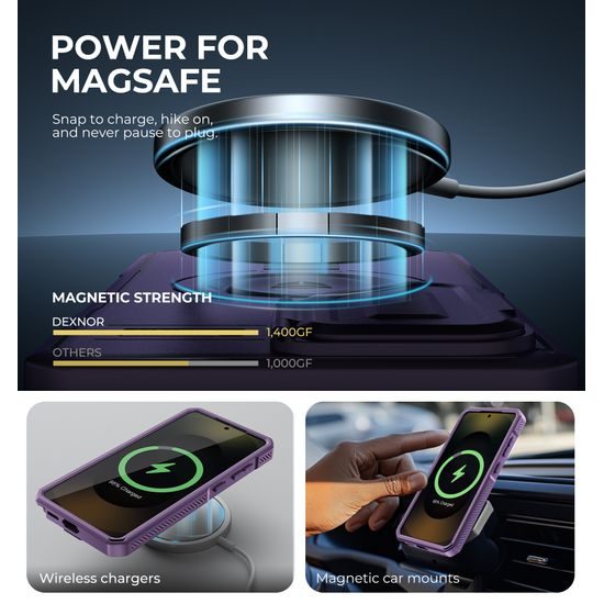 Dexnor MagSafe 360 Kickstand Camprotector θήκη Samsung Galaxy S26 Ultra, μωβ