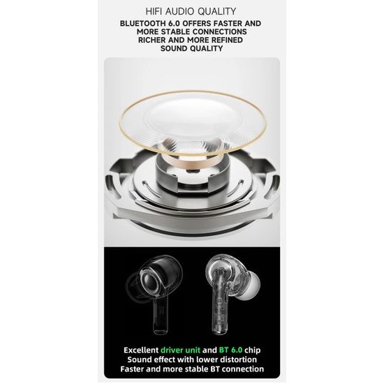 Dudao U5NC Bežične slušalice s ANC + ENC i Bluetooth 6.0