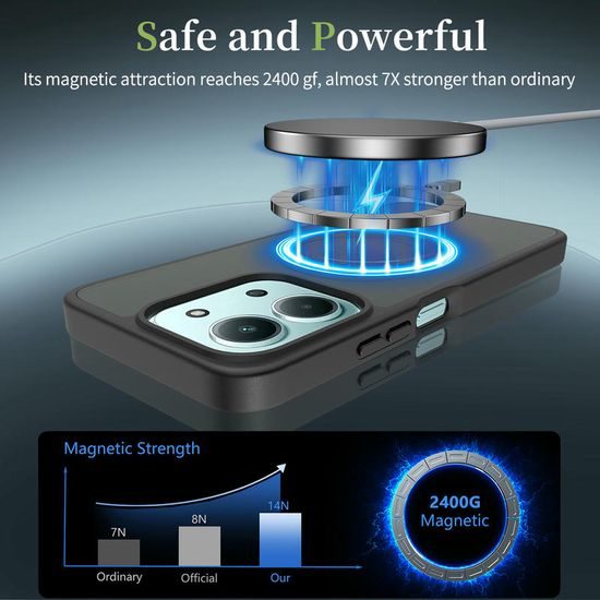 JP MagFit Colour MagSafe θήκη με μαγνήτη N52, Xiaomi Redmi 15C, μαύρη