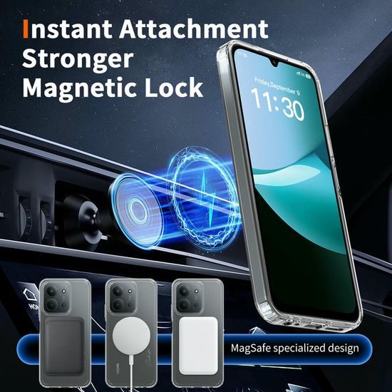 Διάφανη θήκη Magsafe, Xiaomi Redmi 15C, διαφανής
