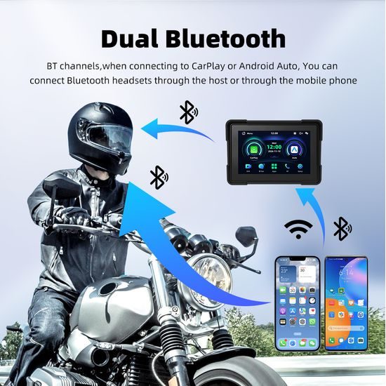 5" Motorfiets Display met Draadloze Apple CarPlay, Android Auto + DVR Camera's