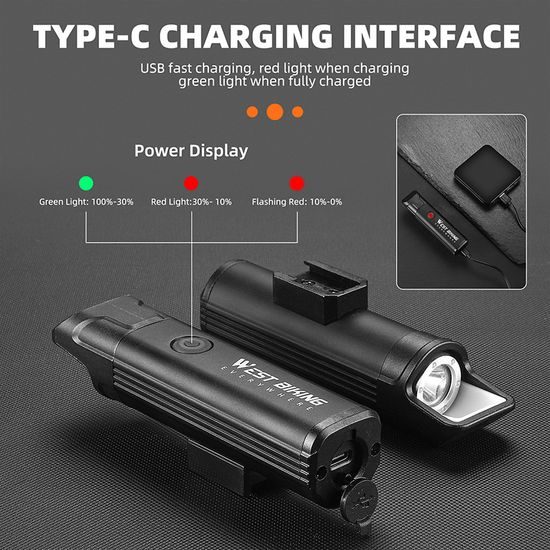 West Biking LED Fahrradlampe Vorne - Wasserdicht 1300 Lumen - Schwarz