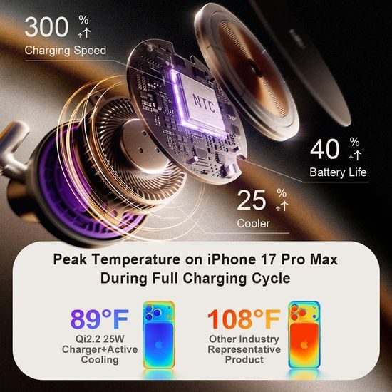 Lisen W120 Kabellose Ladestation 3-in-1 für Smartphone, Apple Watch & AirPods - Qi2.2 - 25W - Aktive Kühlung - Schwarz