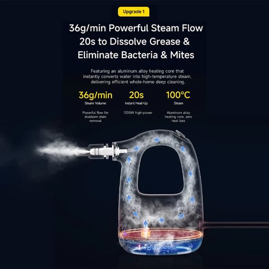 Deerma ZQ01 Ručni parni čistač, 1300 W, bijeli