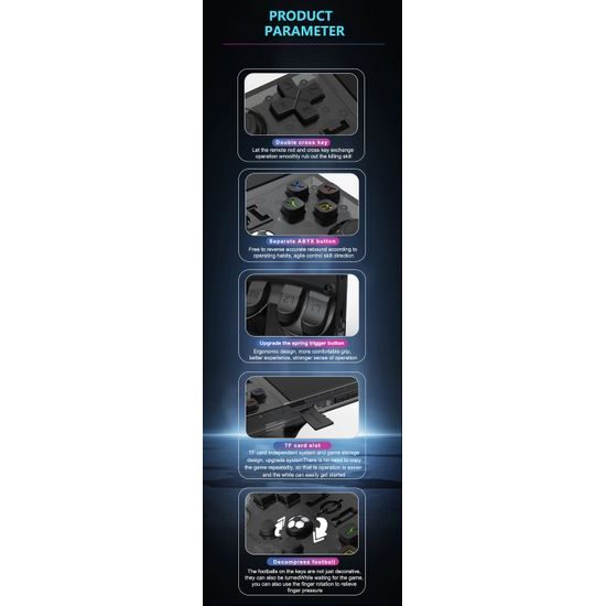 R36 Max Φορητή κονσόλα παιχνιδιών με 4,0" IPS οθόνη, μαύρη