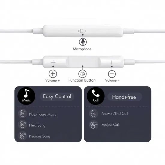 Tech-Protect UltraBoost Core G3 Căști cu fir USB-C, alb
