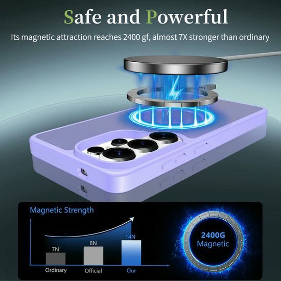 JP MagFit Colour MagSafe θήκη με μαγνήτη N52, Samsung Galaxy S26 Ultra, μωβ